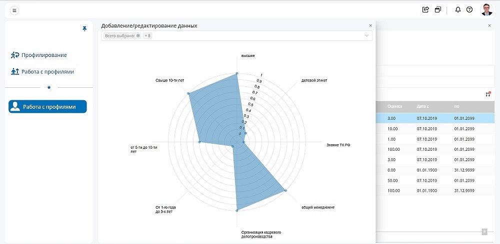 Профилирование должностей и позиций в БОСС Профилирование должностей и позиций в БОСС